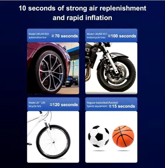 Portable Car Air Pump - Souqara.shop