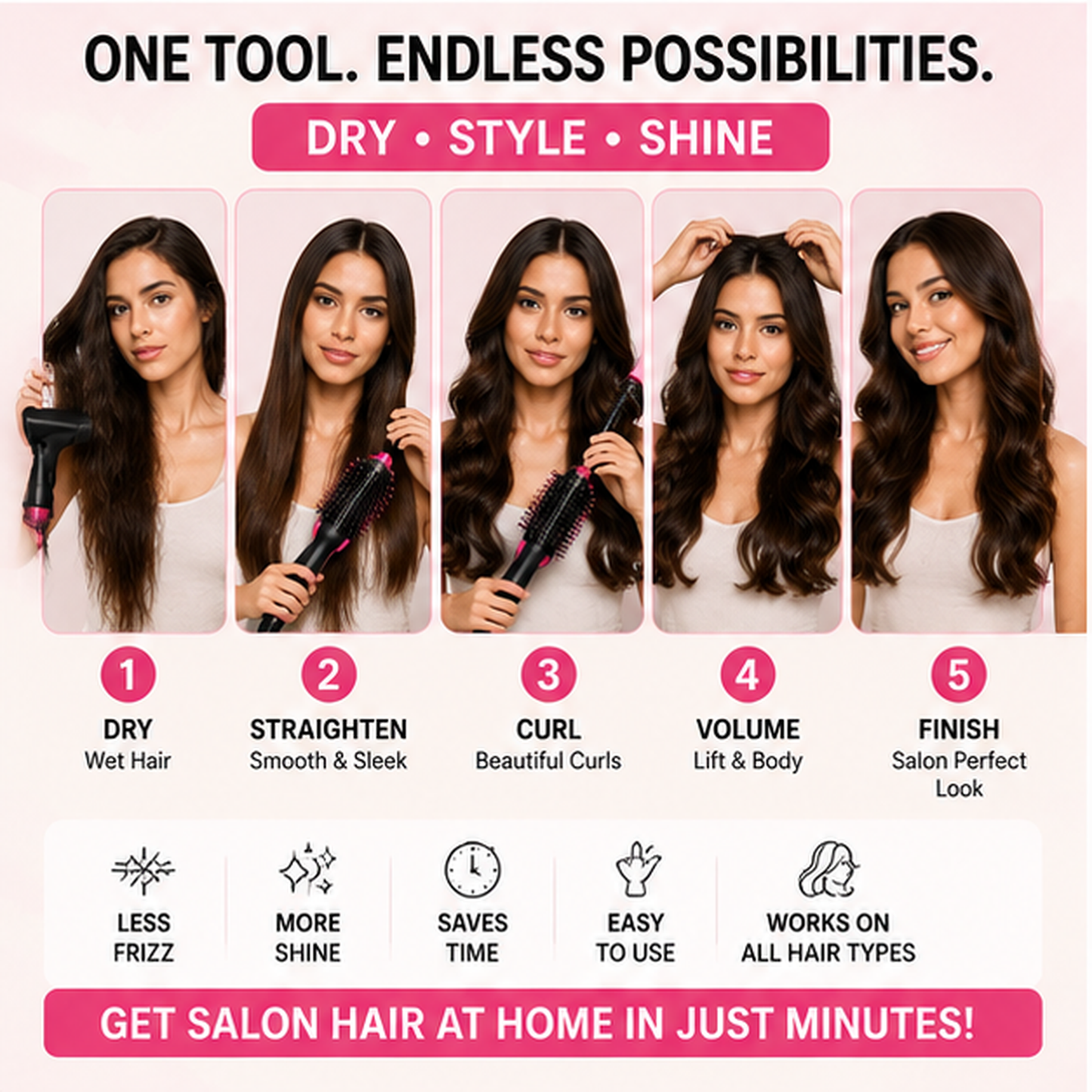 5-in-1 Hot Air Brush Styler – Ceramic Hair Dryer, Straightener & Curler