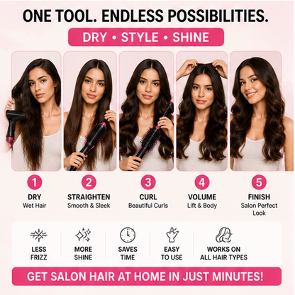 5-in-1 Hot Air Brush Styler – Ceramic Hair Dryer, Straightener & Curler